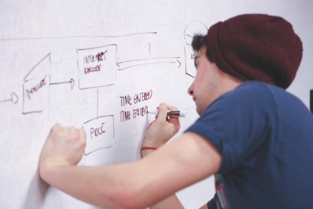 workflow analysis