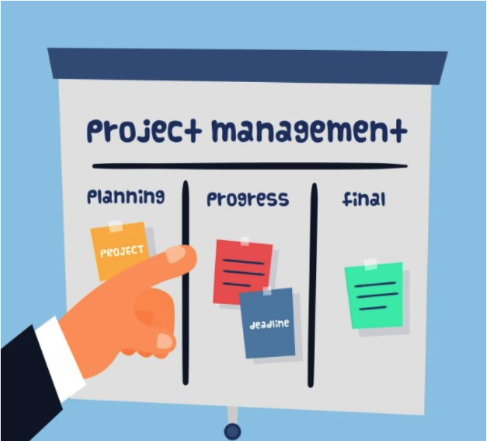 waterfall project management